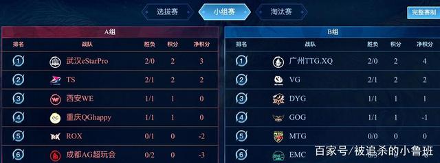 全红婵以 全红婵以